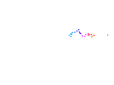 Simple Hill Climber