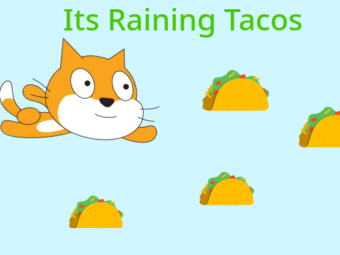 It's Raining Tacos (The game)