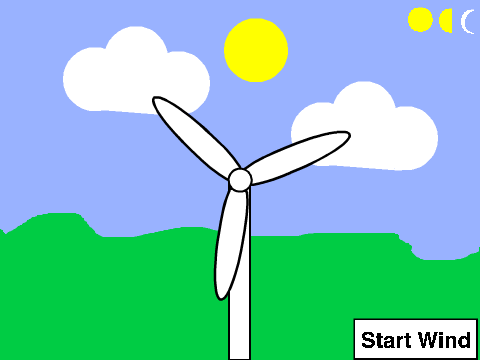 Wind Turbine