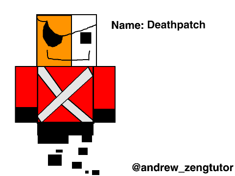 FNaM3 Character Application [CLOSED]