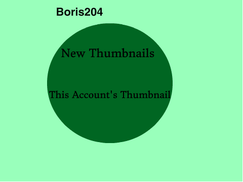 This Account's Thumbnail