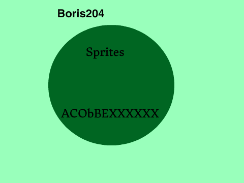 ACObBEXXXXXX