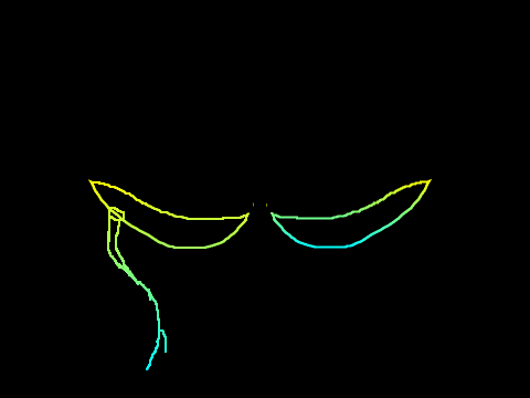 Random Test