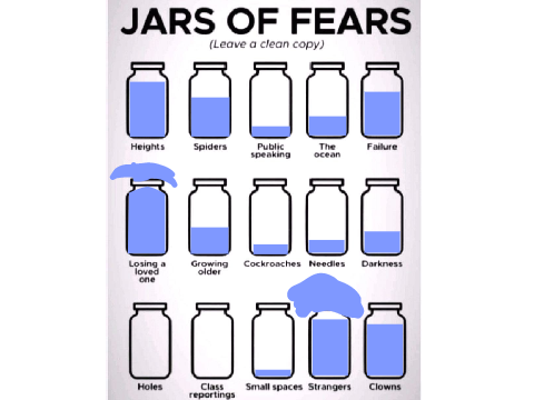 My Fear Jars..!