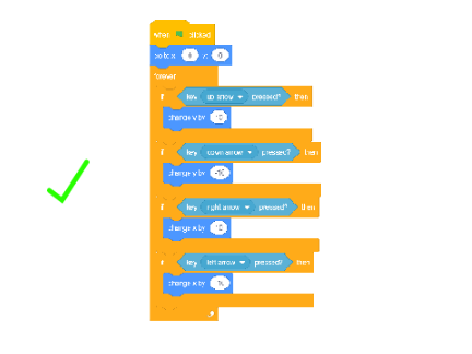 How to make good code (Part 1)