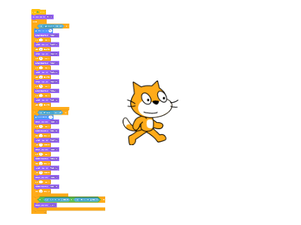 How to make good code (part 2)