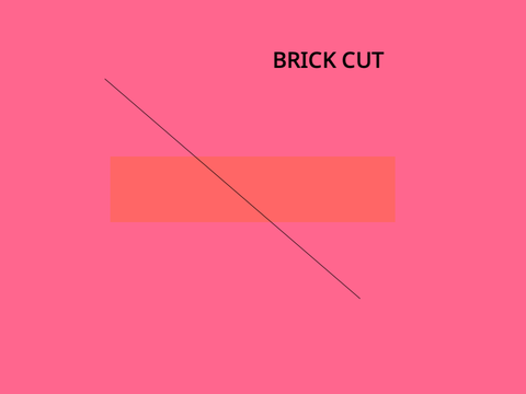 Satisfying Brick Cut