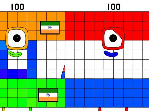 Indiani And Russiani
