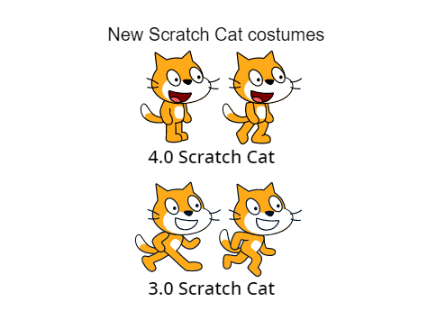 Scratch 4.0 ideas! (part 1)