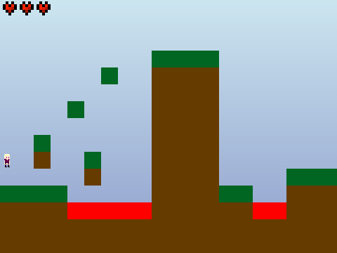 Not and the Cake ! 1.3.1 remix (Different Clouds and Sound)