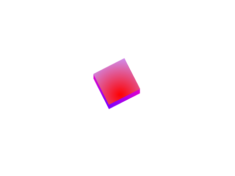 3d Test