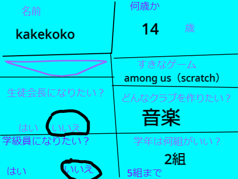 学園、作るので参加しました