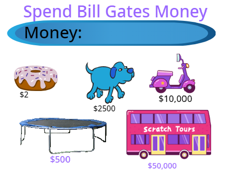 Spend Bill Gates $ MONEY