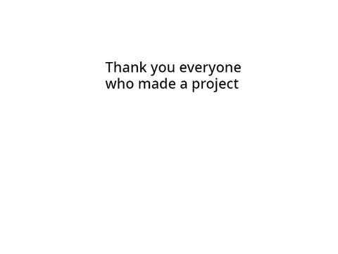 Contest results