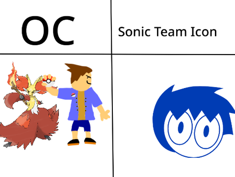 Add your OC/FC and I’ll make a icon out of it! remix
