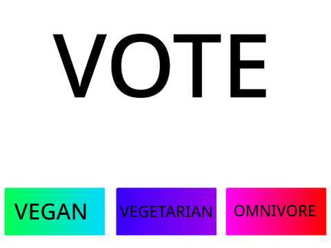 Food Vote