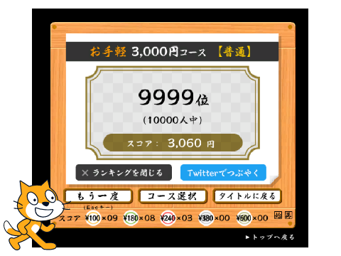 寿司打ですごい記録!!