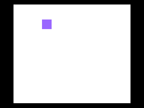 Petscop (Beta)