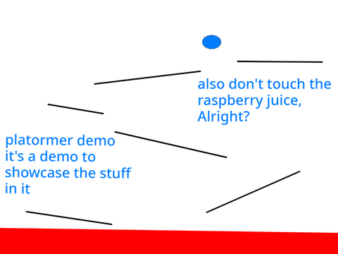 Platformer Demo