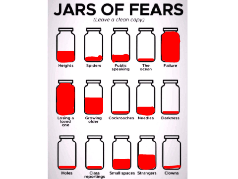 yes it is fear jars idk fcgvb now i am typing how long can i make this title um i have a crush on e