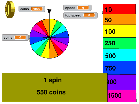 luck wheel surviver