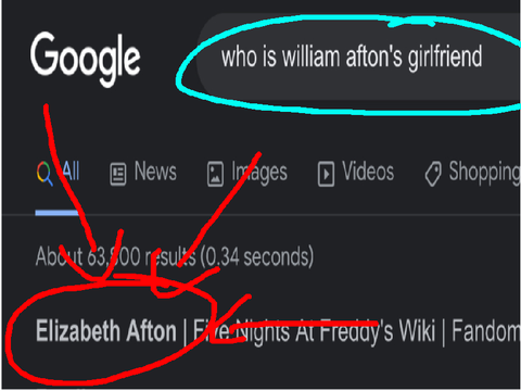Have i been lied to? <3