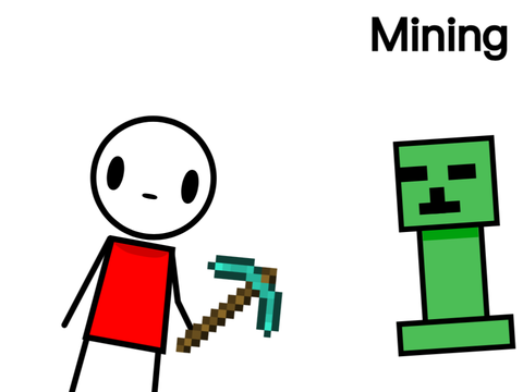 Mining