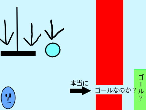 平たい青