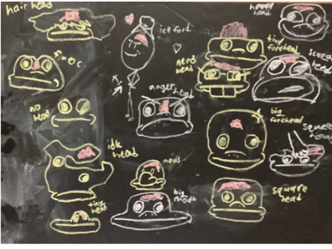 the heads
