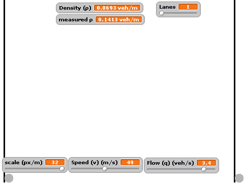 Traffic Engineering Basics - Flow/Density/Speed
