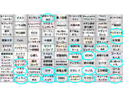 ボカロ曲ビンゴ remix