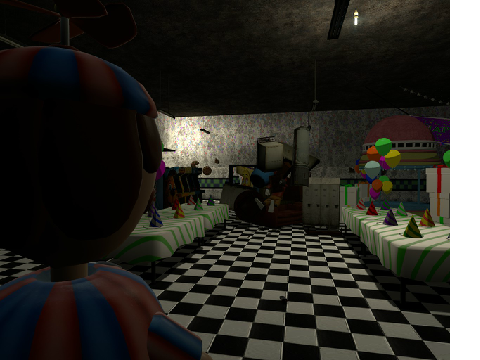 Five Nights at Freddys show episode 5
