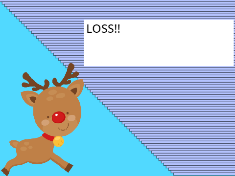 profit and loss