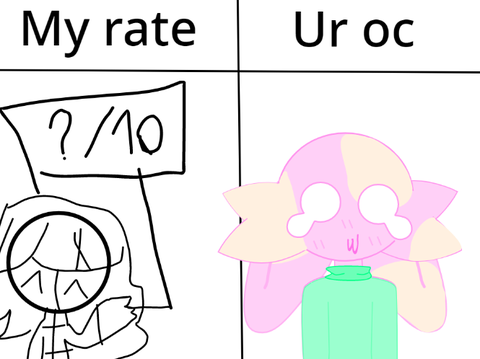 I'm going to rate ur oc!  remix