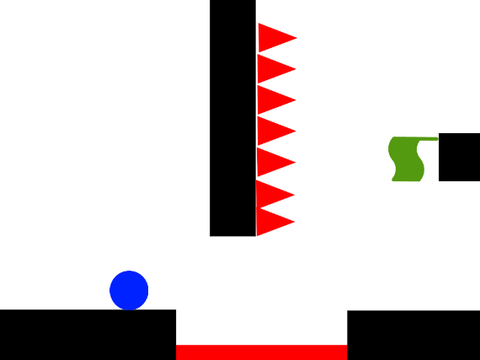 circle platformer Glitched