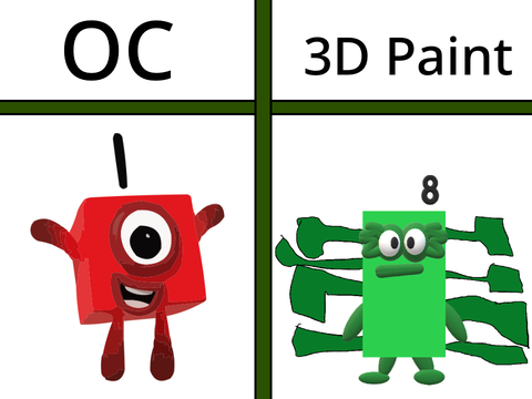 Give me a OC and they can 3D Paint (REOPEN) remix