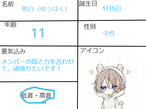歌い手グループ応募 remix