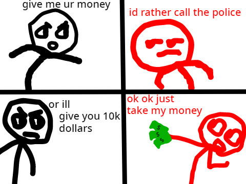 meme template remix