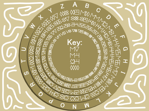 Inq's Cypher Wheel (vsauce)