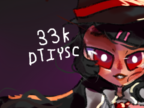 .33k DTIYS.