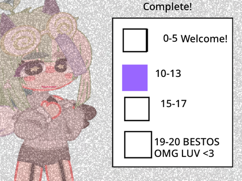 how much Yuko/Cherry are you? remix