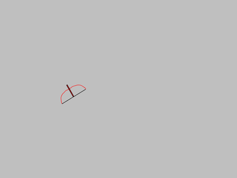 aim practice