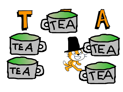 ITS JUST TEAA