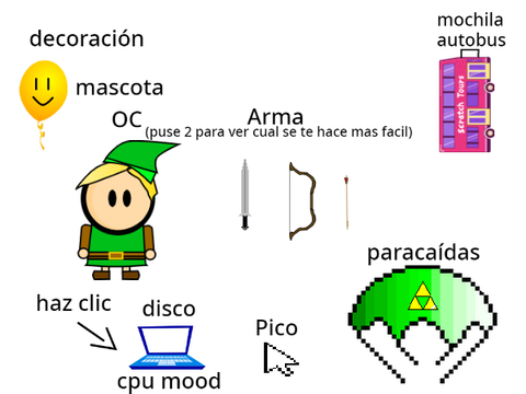 Mi OC en multiverso