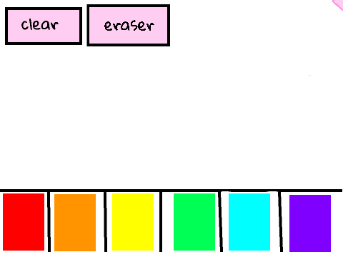 drawing pad