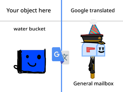 I will google translate your object (open) remix