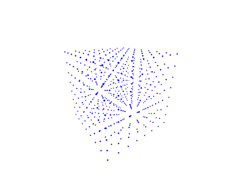 3D Points