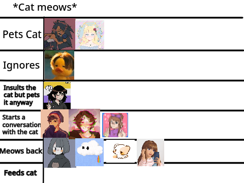 Add yourself in the chart! :] remix remix remix remix remix remix remix remix remix
