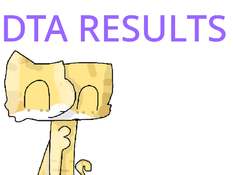 DTA results for batch one and two