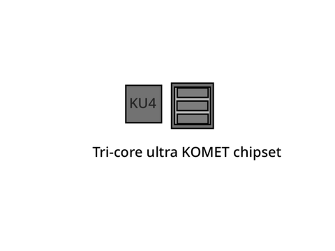 KOMET ULTRA (KU4) announcement